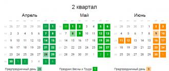 Россия: Производственный календарь (2018 год) Производственный календарь с переносами